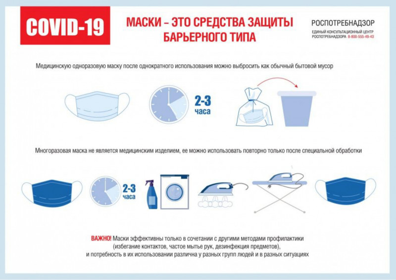 Памятка по использованию защитных масок Памятка по использованию защитных масок