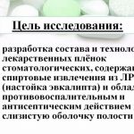 На кафедре фармацевтической технологии и биотехнологии состоялось заседание студенческого научного общества