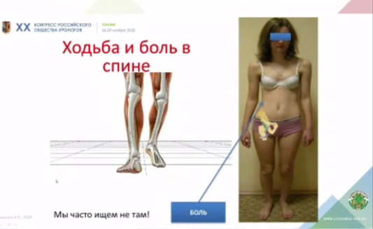 Ученые ВолгГМУ представили собственные разработки на Конгрессе урологов Ученые ВолгГМУ представили собственные разработки на Конгрессе урологов