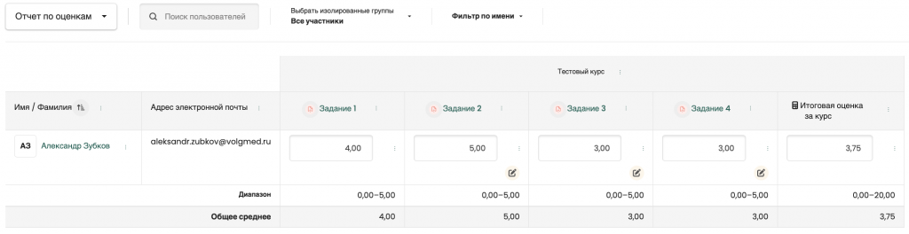 Проверка итога в журнале оценок