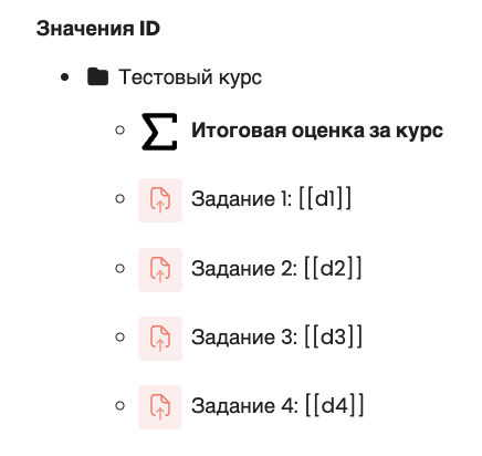 Кнопка &laquo;Добавить ID&raquo; и появившиеся ссылки вида [[d1]]