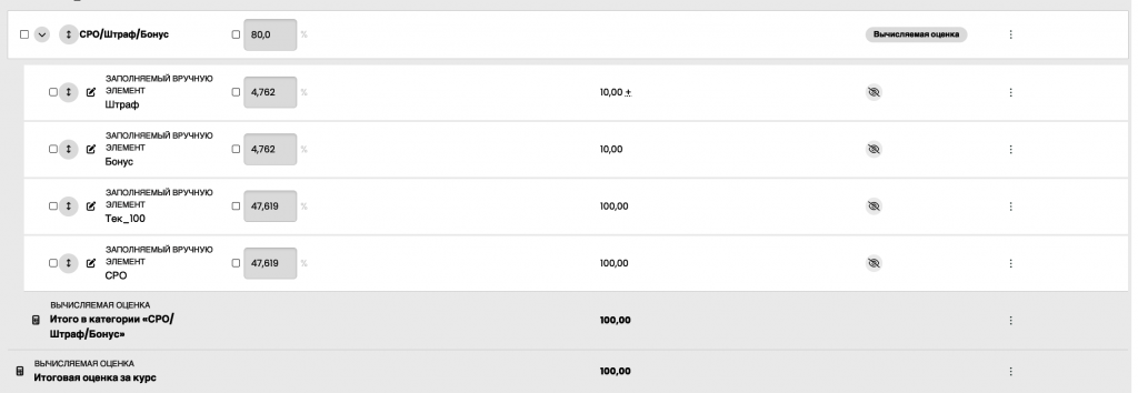 Пример созданных элементов СРО/Бонус/Штраф/Тек_100