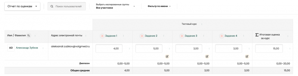 Пример автоматического расчёта итоговой оценки