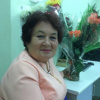 Новицкая ИВ
