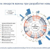 Доцент ВолгГМУ представил доклад по онтологии обращения лекарств на конференции в столице дистанционно из Волгограда