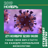 Узнай свой ВИЧ-статус на кафедре нормальной физиологии