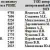 таблица