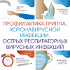 ПРОФИЛАКТИКА ГРИППА,  КОРОНАВИРУСНОЙ  ИНФЕКЦИИ, ОСТРЫХ РЕСПИРАТОРНЫХ  ВИРУСНЫХ ИНФЕКЦИЙ