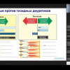 Онлайн-семинар РКО «Выбор диуретика в составе фиксированной комбинации — класс-эффект или препарат лидер?»