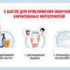 5 шагов для приближения окончания карантинных мероприятий