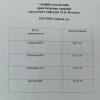 план взаимопосещений