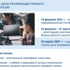 диктант