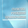 18 Статистика учреждений здравоохранения-2008г