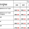 Индикаторы1.jpg
