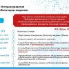Волонтеры-медики