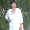 Ольга Попова