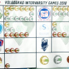 Турнирная таблица итогов  XIV Малайзийских спортивных игр (25.03.2018)