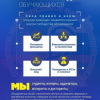 Этический кодекс студентов медицинских и фармацевтических вузов