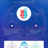 Этический кодекс студентов медицинских и фармацевтических вузов