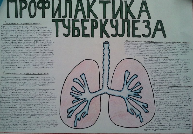 Туберкулез конспект. Туберкулез плакат. Профилактика туберкулеза плакат. Плакаты по профилактике туберкулеза. Рисунки на тему профилактика туберкулеза.
