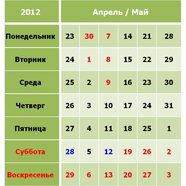 Рабочая суббота в апреле за какой день. Выходные дни в мае 2012 года. Рабочие дни в мае 2012 года. Праздничный день 29 апреля. Сколько в апреле.