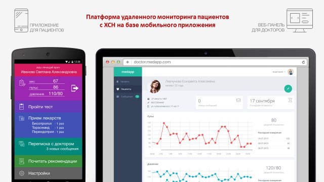 Где в приложении. Мониторинг приложений. Мобильное приложение социальный мониторинг. Мобильное приложение для пациентов. Мобильное приложения для контроля здоровья.