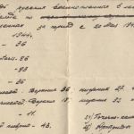 Заболеваемость русских военнопленных в лагере IIIA в г.Луккенвальде (1943-1944), составленная Михалёвам В.С. (фрагмент)