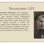 Фрагмент конкурсной работы Габибовой А.С. кызы, Гайворонской Д.И., Кантур В.А., Черниковой А.А.