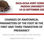 Фото EACA_ISCAA Congress 14-16 сентября 2021г.